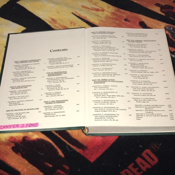 Fundamentals of Nursing Standards & Practice 💕 - Picture 3 of 7